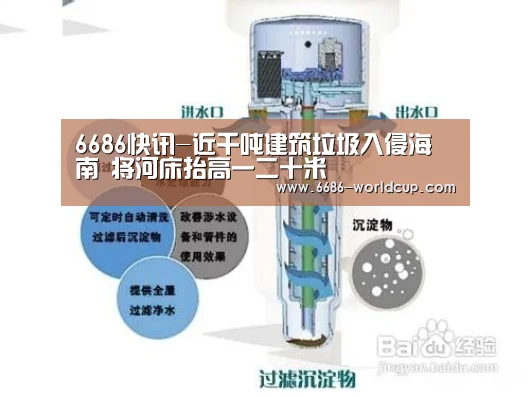 6686快讯-近千吨建筑垃圾入侵海南 将河床抬高一二十米(图1) 6686官网